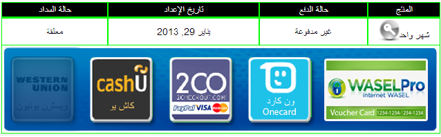 payment methodes vpn packages